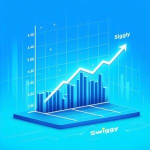 Swiggy's IPO share price listing beats GMP projections by launching at an 8%